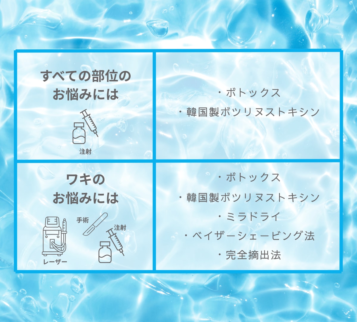 『今だ！』と思った時こそ、理想の自分に近づくチャンス！<br />
汗を気にせず、自分らしいファッションを楽しもう🎵