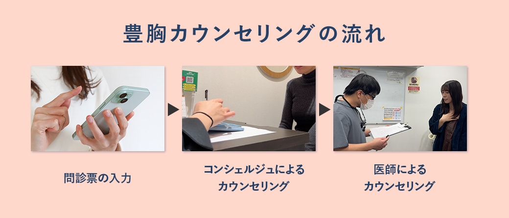 カウンセリングは無料です