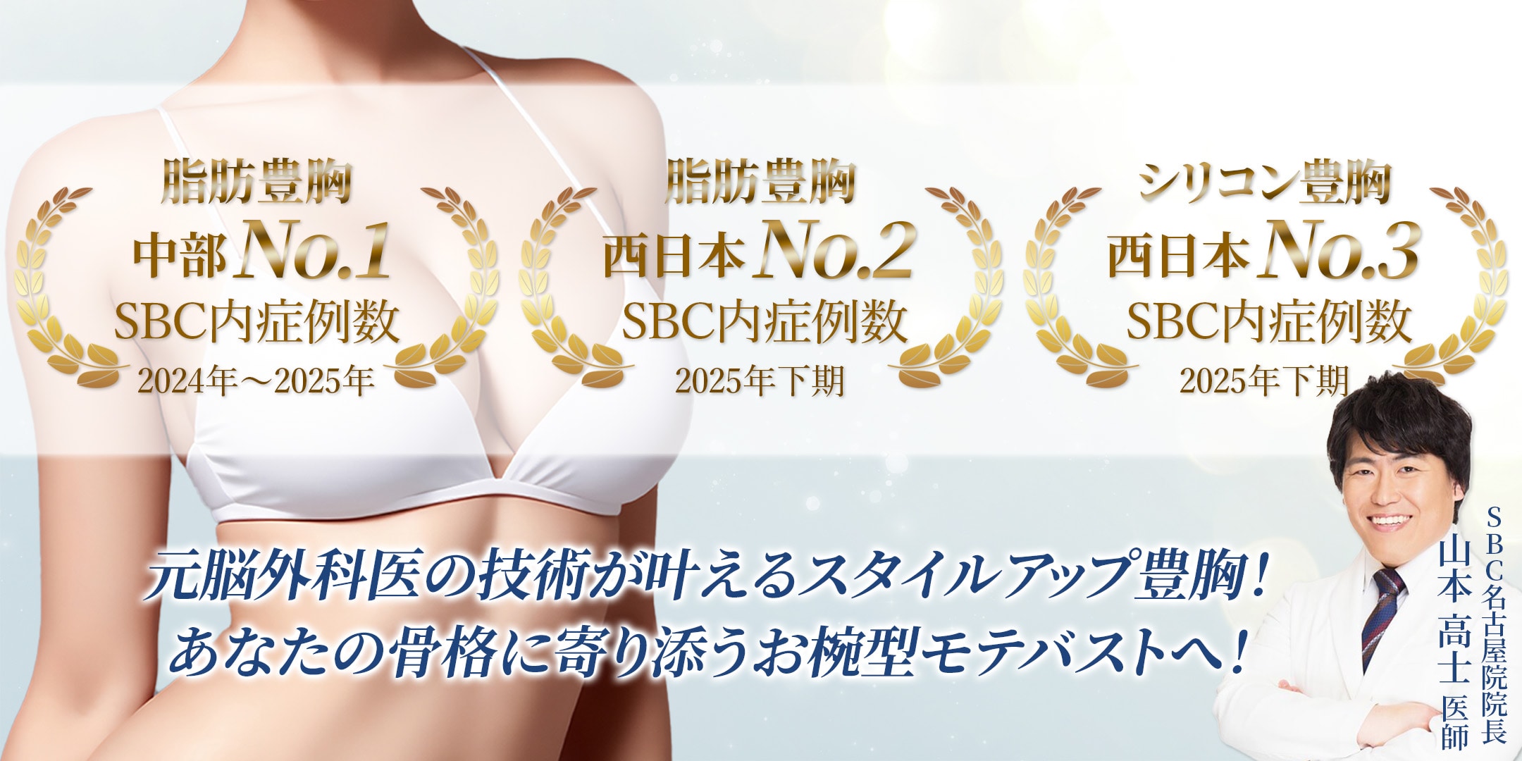 中部No.1（SBC内症例数2024年〜2025年）の実績！圧倒的な症例数が信頼の証