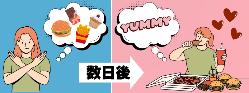 ①ダイエットのためにキツい制限はしたくないor制限をしても続かない方