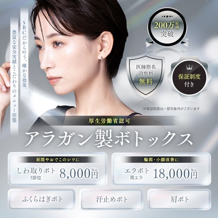 ボトックス