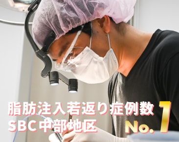 なんと脂肪注入の若返り症例数もSBC中部地区で一位！