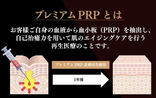 プレミアムPRPとは？