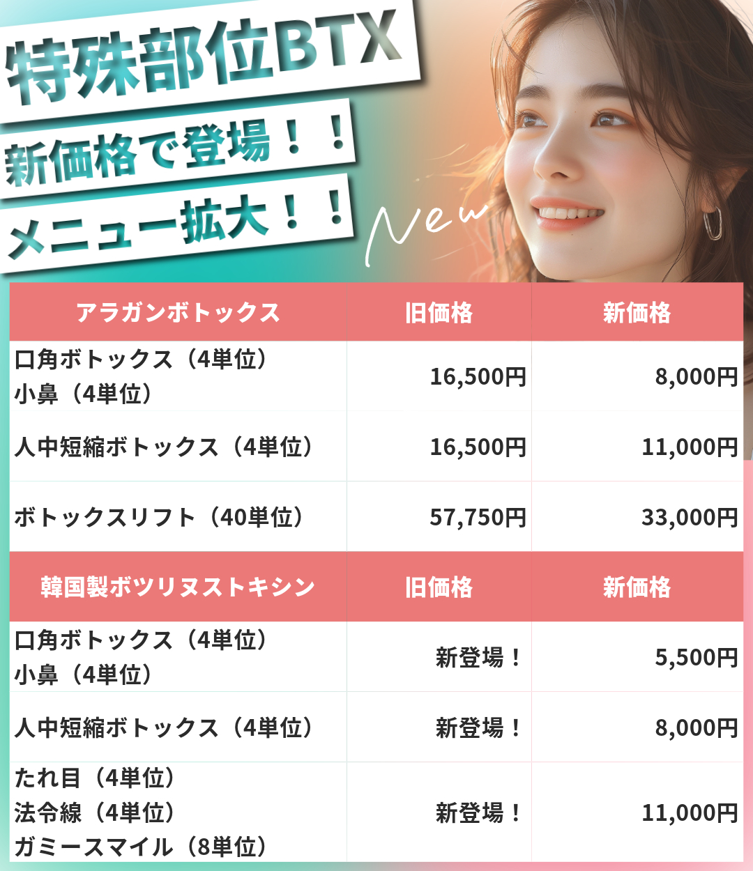 ボットクス韓国製が特殊部位メニュー新登場！価格もさらに安く！
