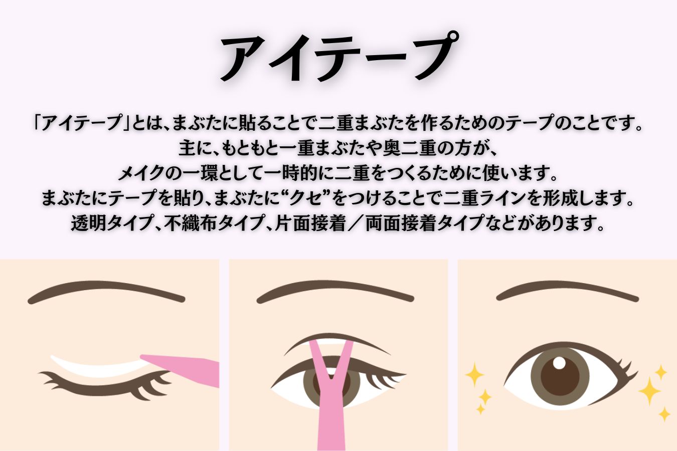 メリット