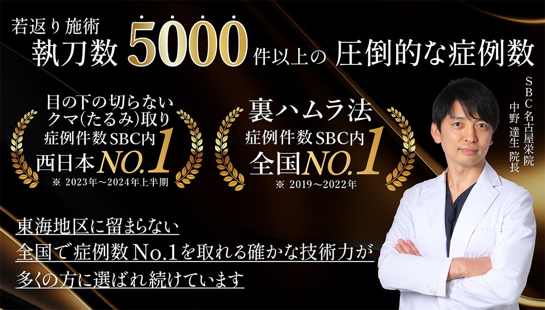 中野医師とはどんな人なのか紹介します!