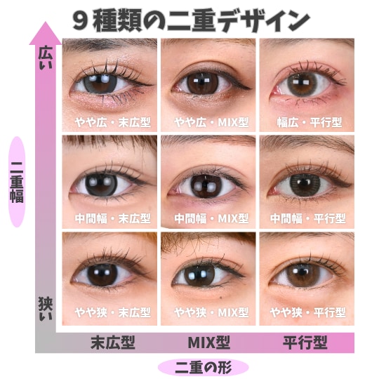理想の目元を叶えましょう