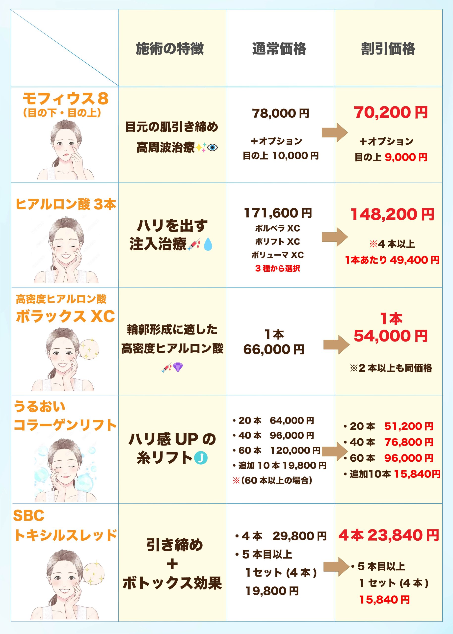 ＼若返りを目指すなら今がお得✨／