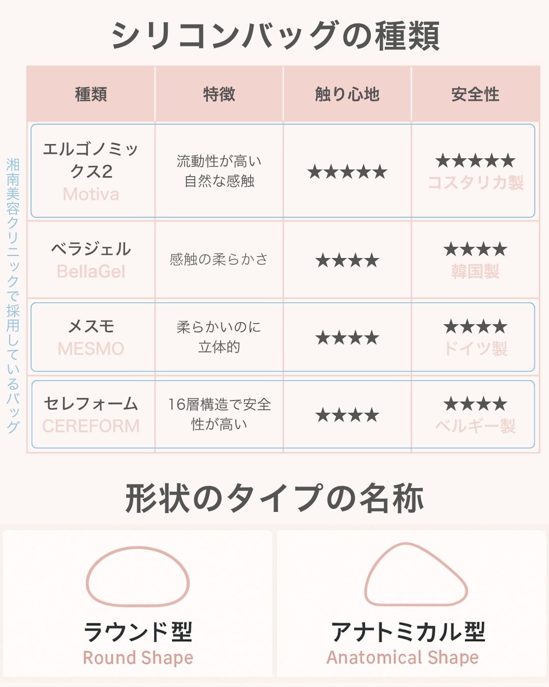 モティバとかメスモって何？