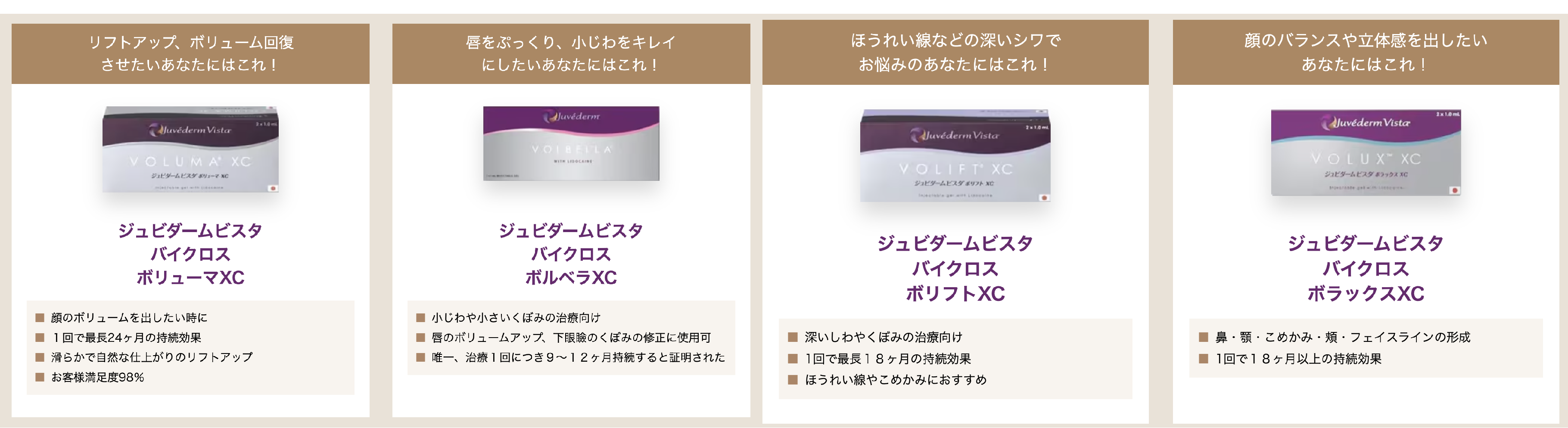 ヒアルロン酸 種類