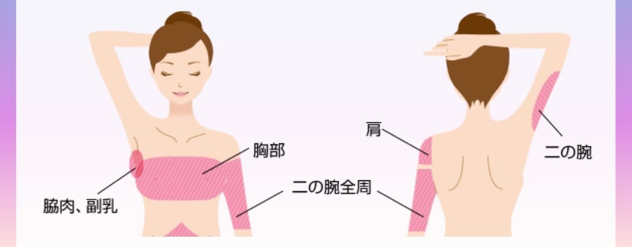 予約〜施術〜完成までの流れ
