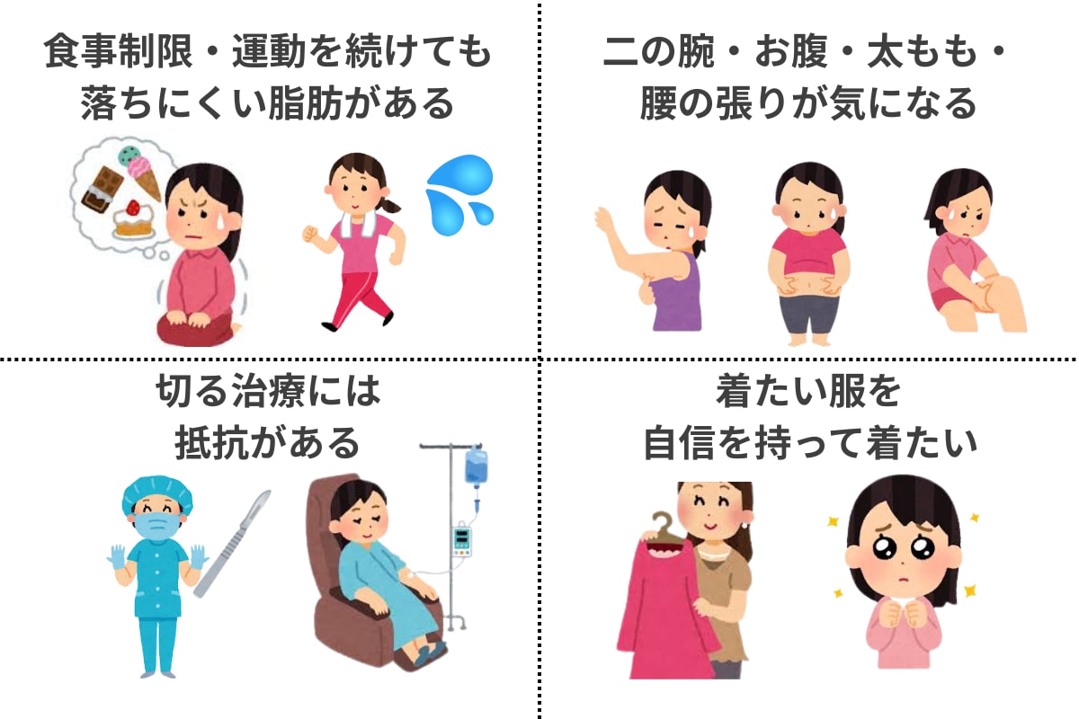 どんな人におすすめ？