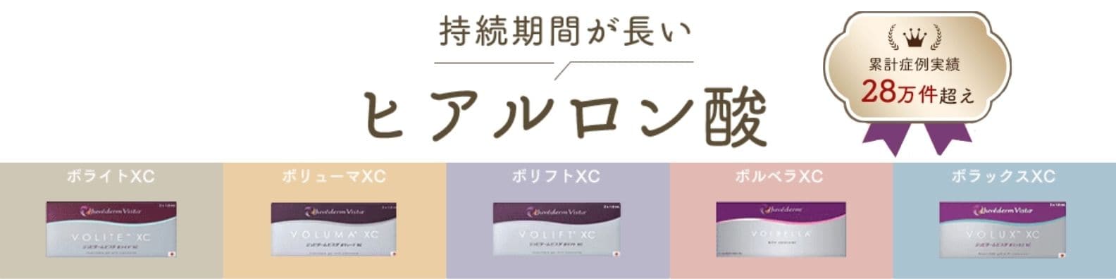 複数本（複数回）ヒアルロン酸を使うメリットは？