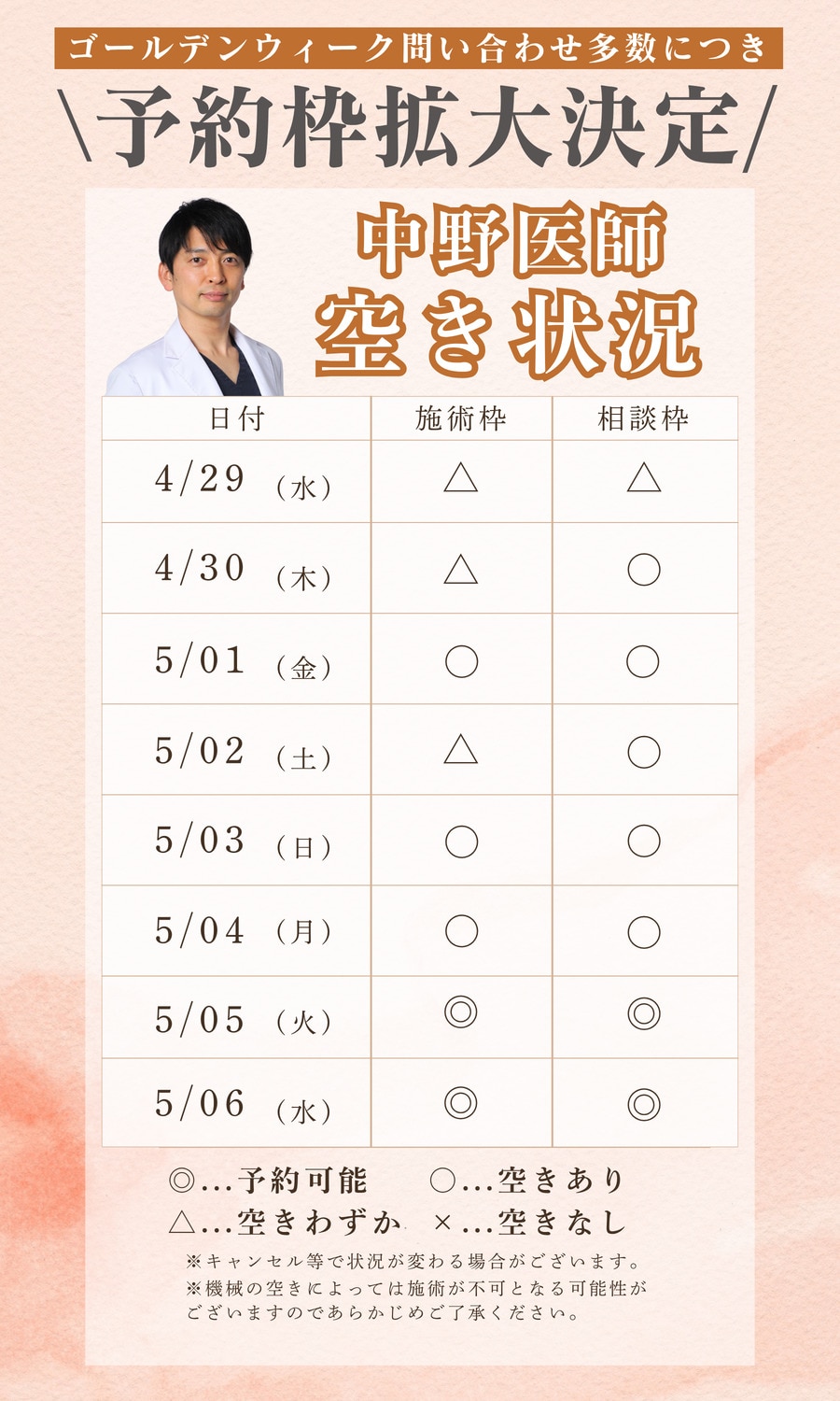 ゴールデンウィーク空き状況