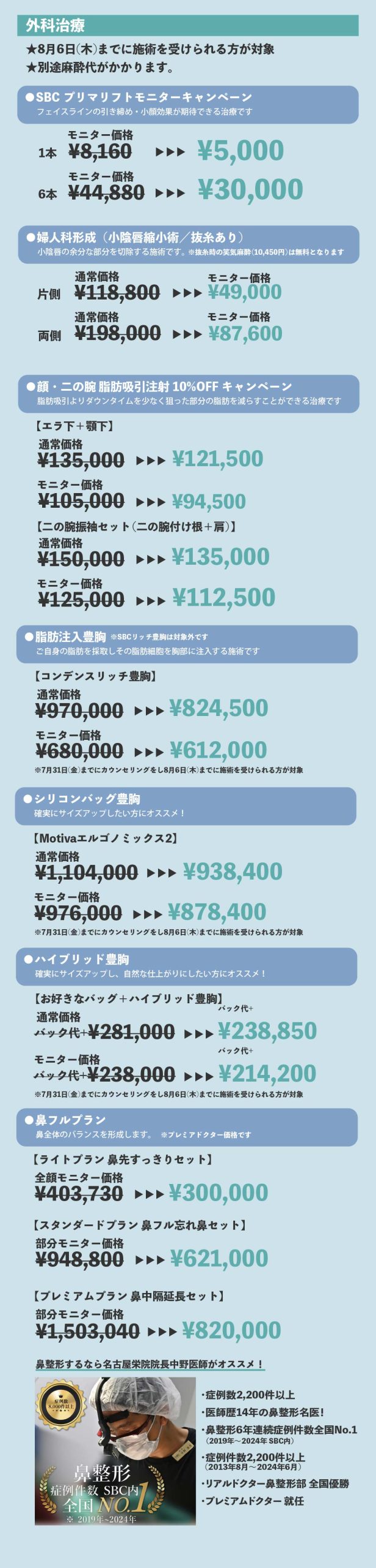 sbc キャンペーン