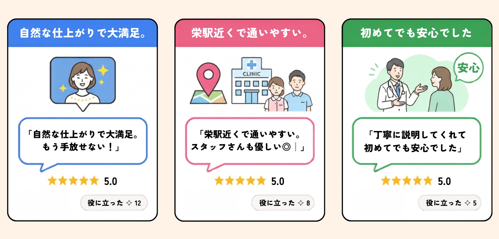 口コミ