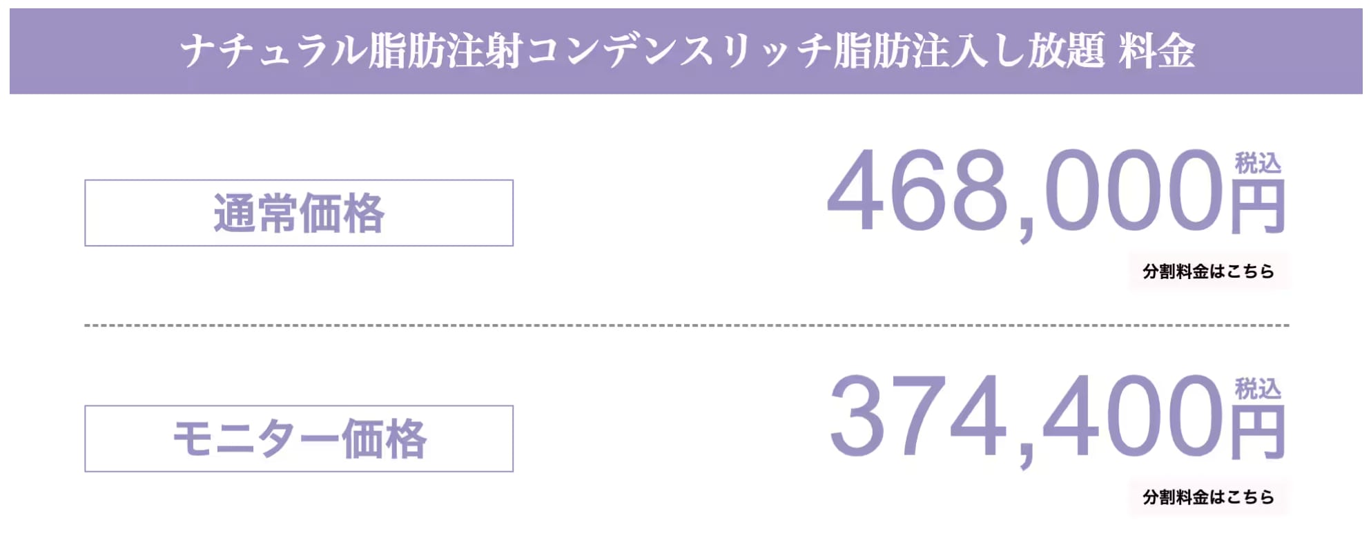脂肪注入全顔入れ放題