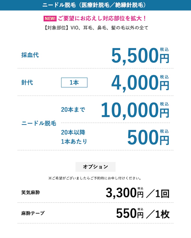 気になる料金は？