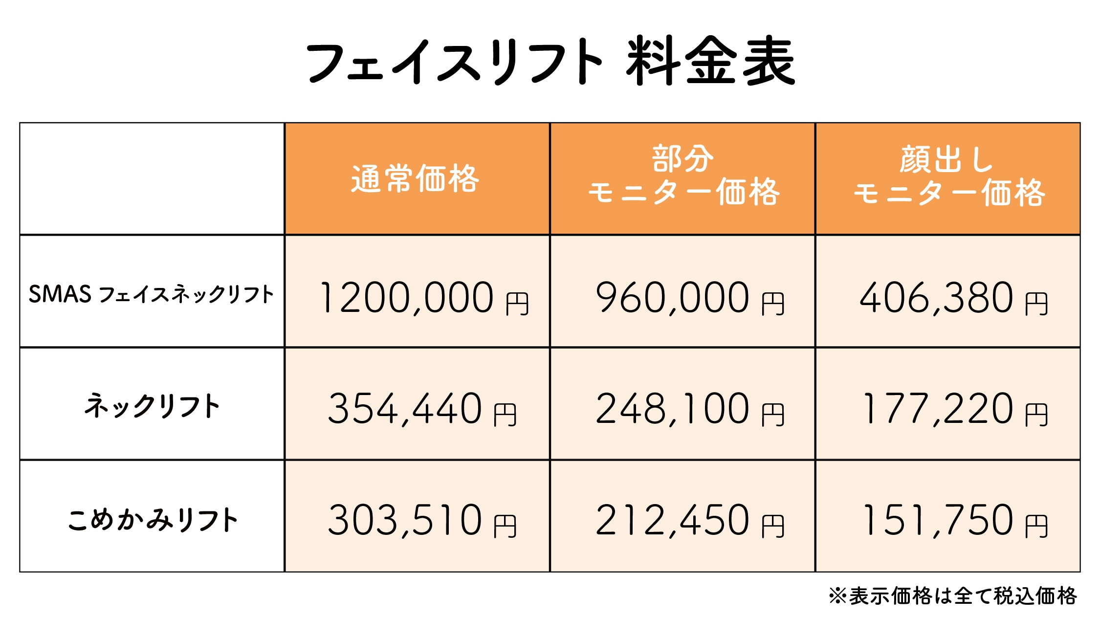 フェイスリフト 料金表