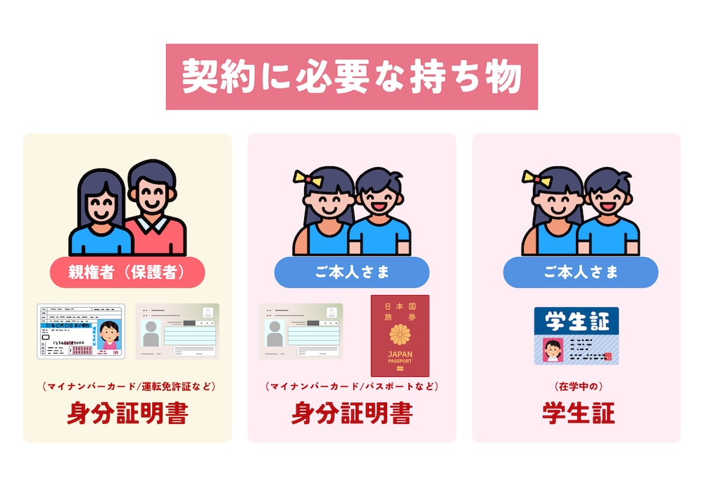必要な持ち物について