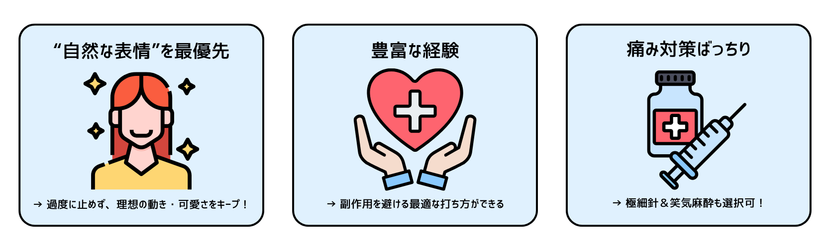 なぜSBC栄院が人気なの？