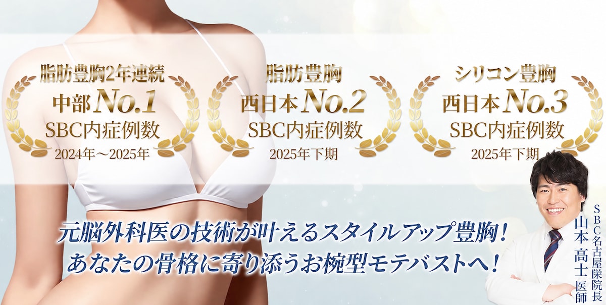👑続脂肪豊胸2年連続中部No.1（2024年〜2025年SBC内症例数）