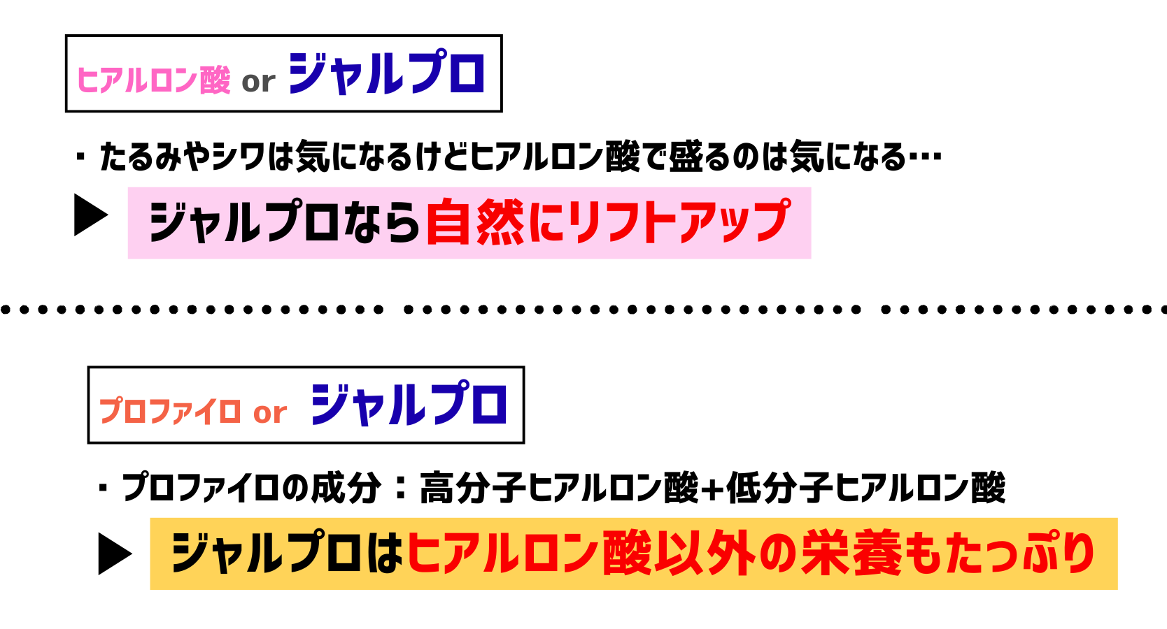 何が違うの？