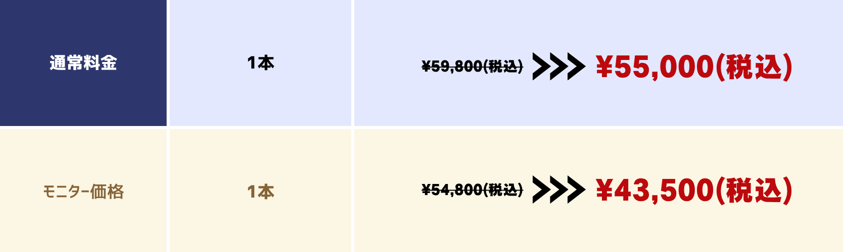 料金表
