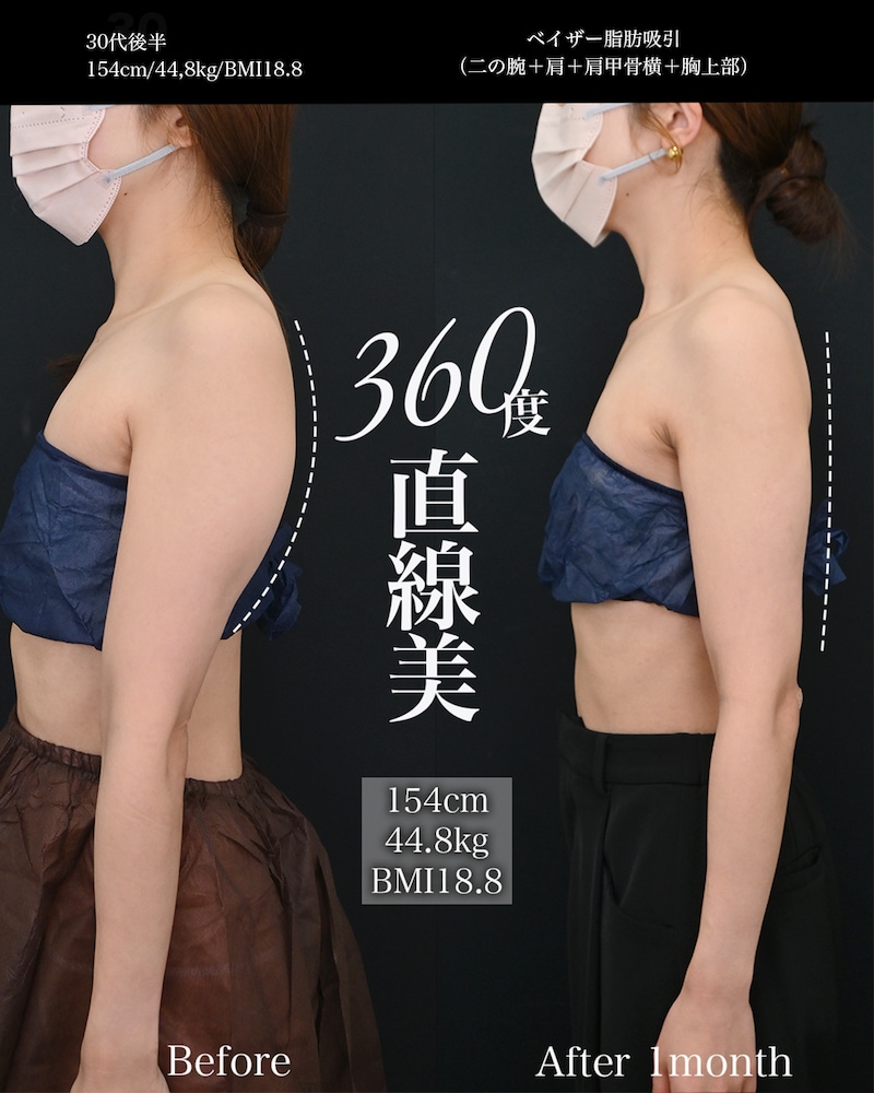 30代のモニター