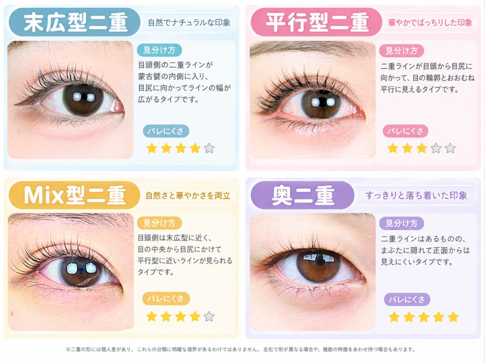 4つの二重👀✨