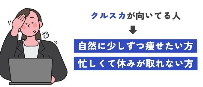 「クールスカルプティング」が向いてる方