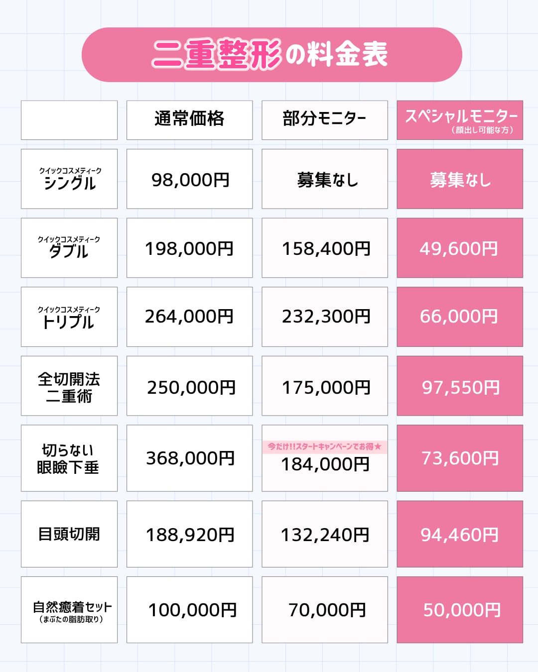 気になる料金💰