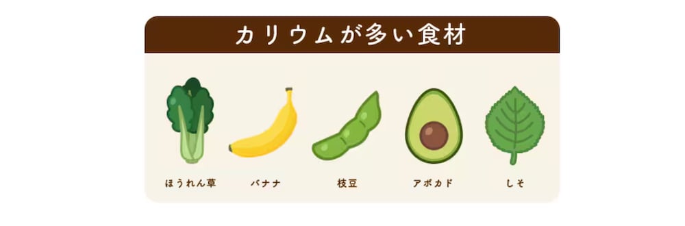 ⚫︎むくみを軽減する「カリウム」