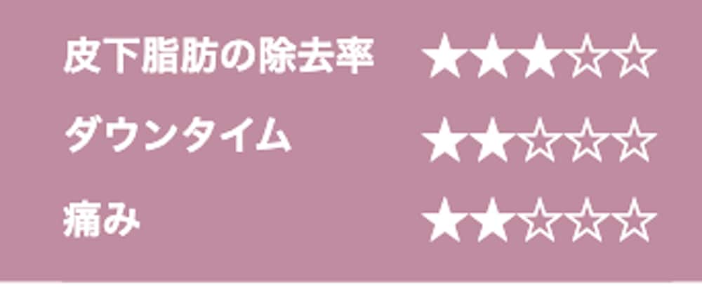 特徴