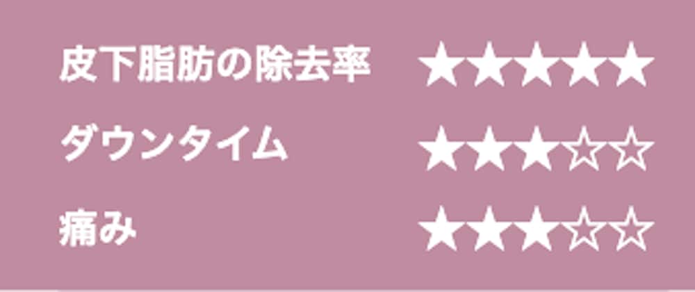 特徴
