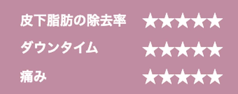 特徴