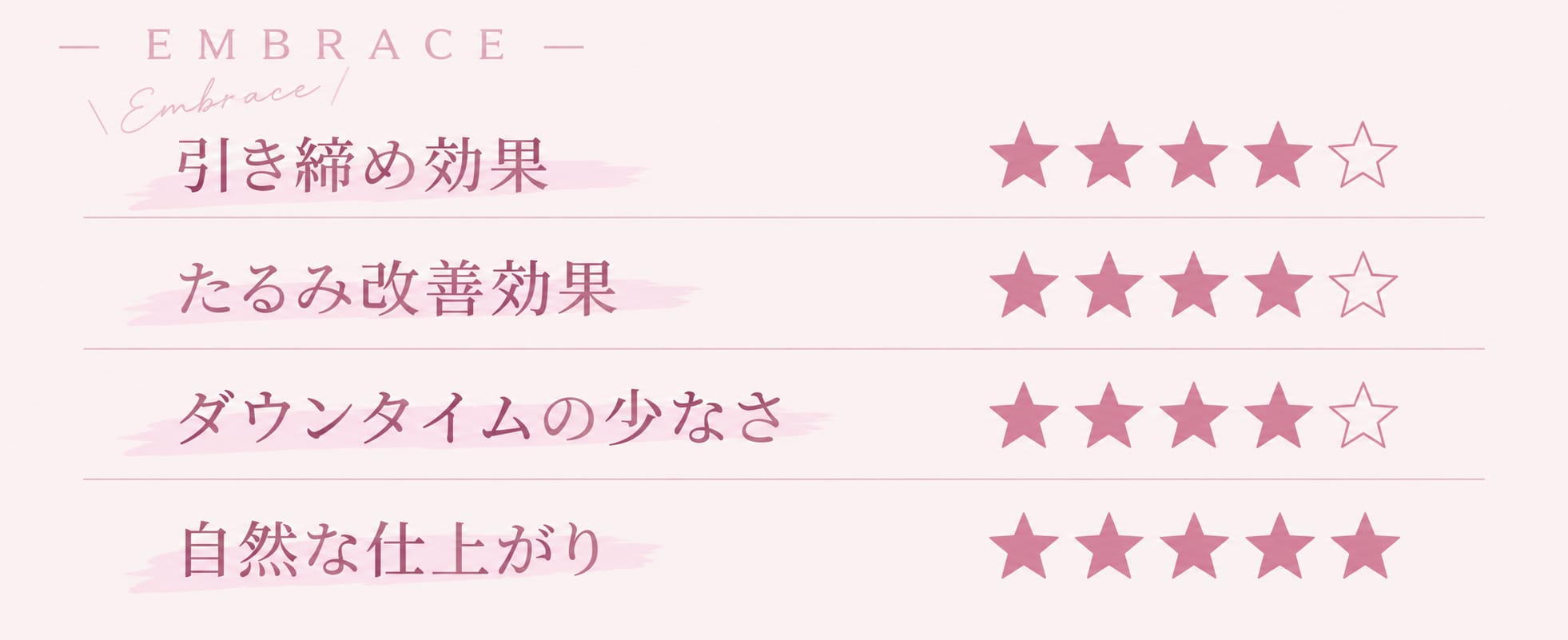 特徴