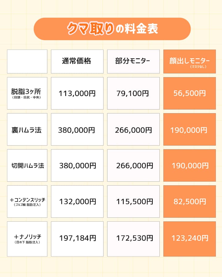 料金表⬇︎
