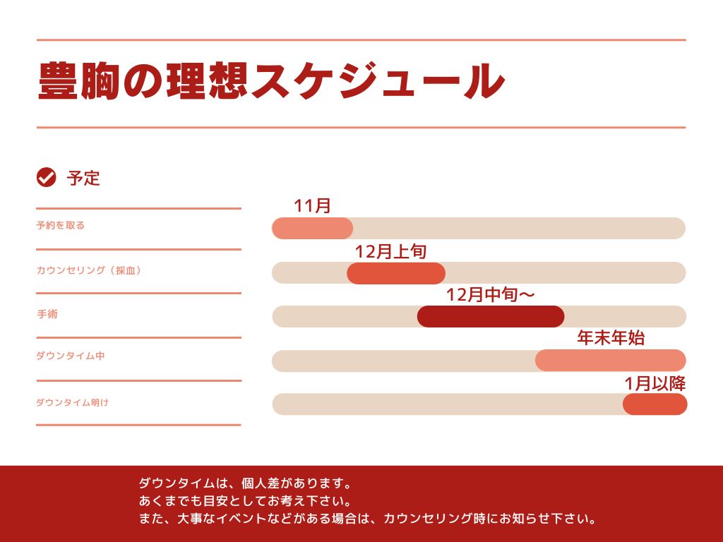 大人気の脂肪注入豊胸＆欧米では定番のバック豊胸<br />
どちらも那覇院でできます！