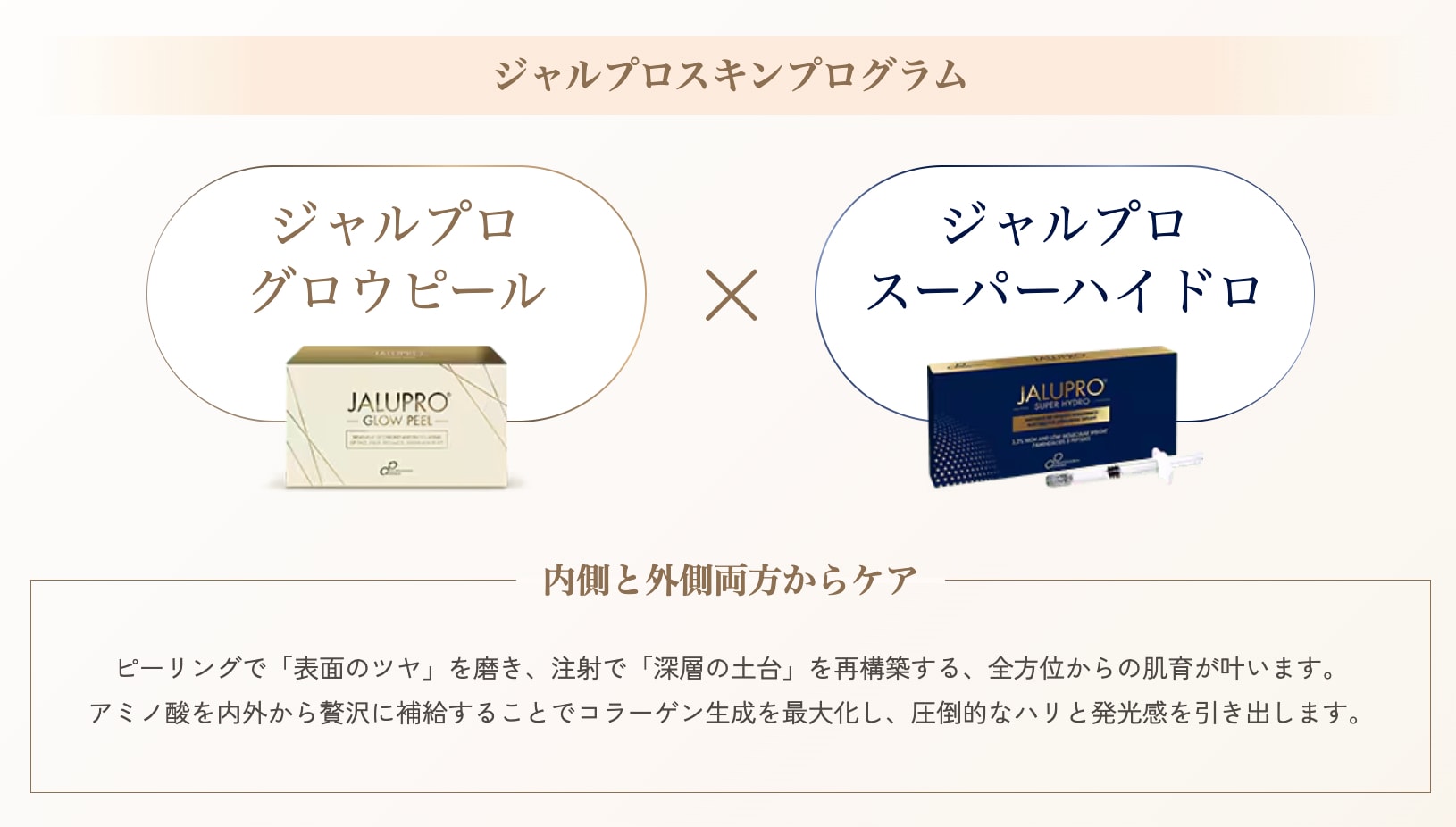 ジャルプログロウピール×ジャルプロスーパーハイドロのW治療で最大効果!?