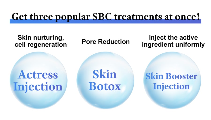 1. Actress Skin Booster Injection