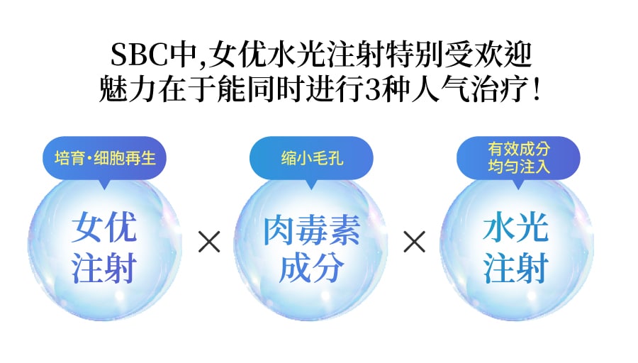 1.女优水光注射