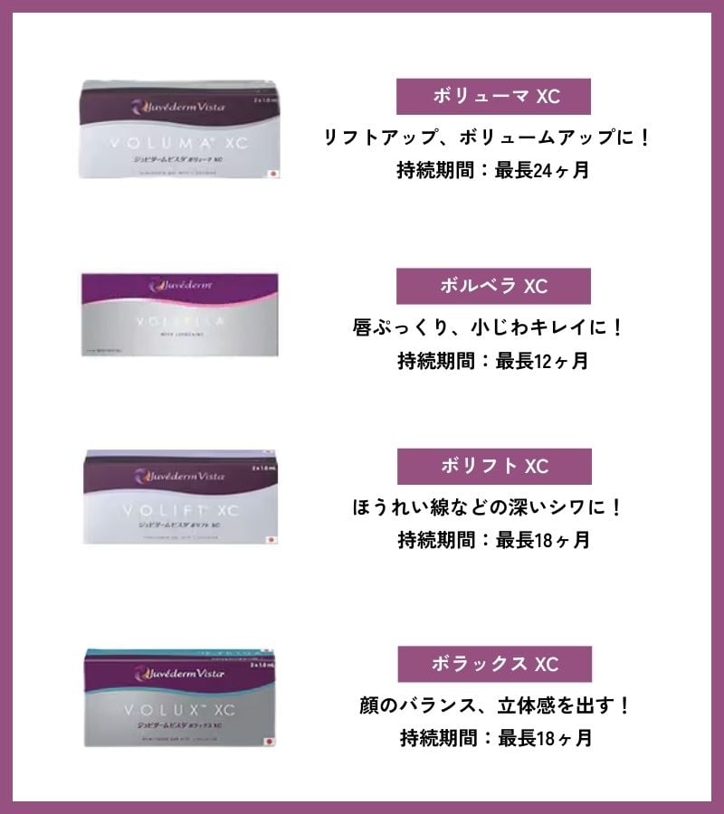 ＼中でも持続力が高い／<br />
バイクロスシリーズ