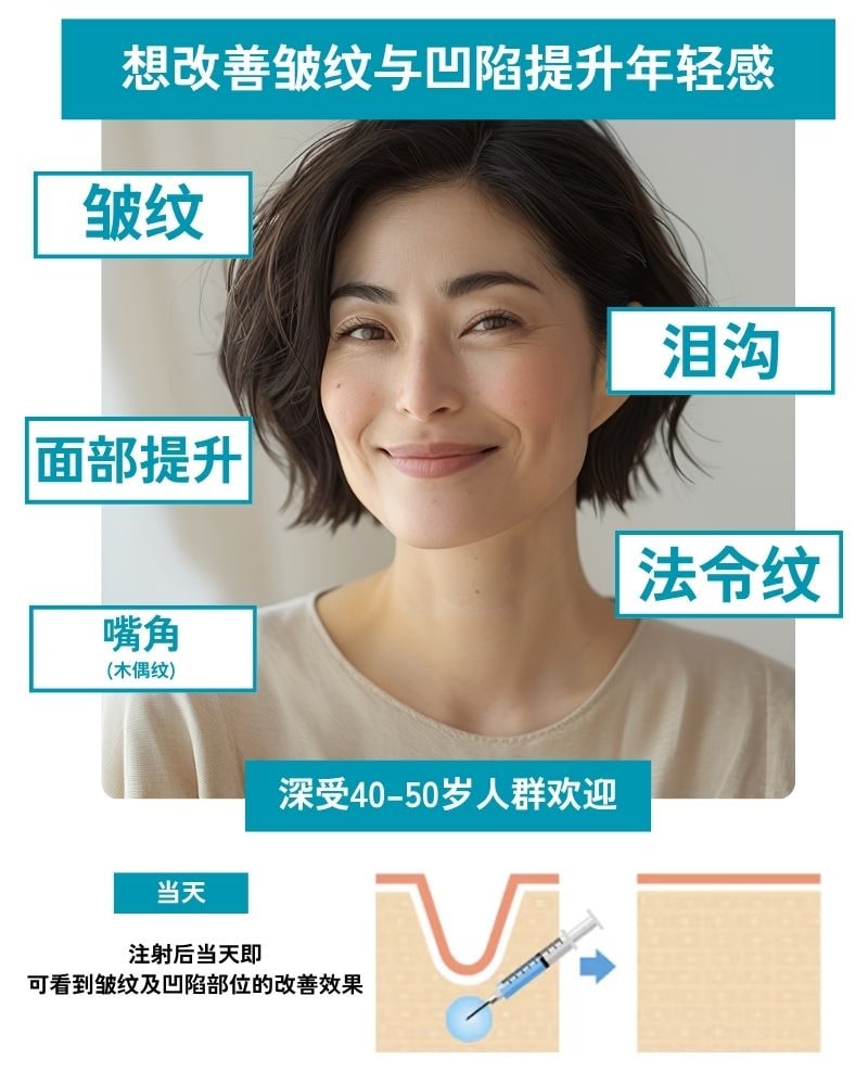适合想改善皱纹与凹陷、提升年轻感的人群