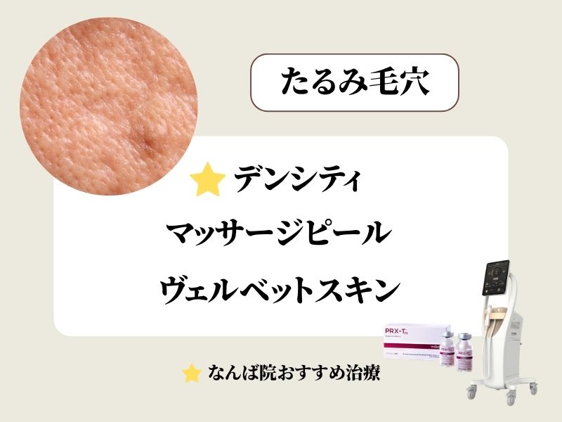 たるみ毛穴治療