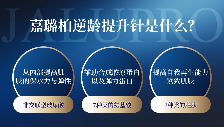 次世代的养肤针剂