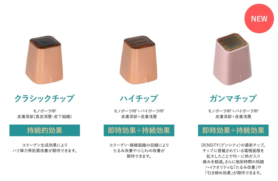 電極面積の拡大で「痛みを最小限」に抑え、「効果は最大化」