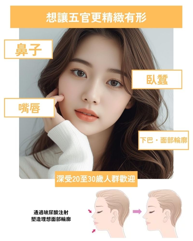想調整面部輪廓，提升整體氣質