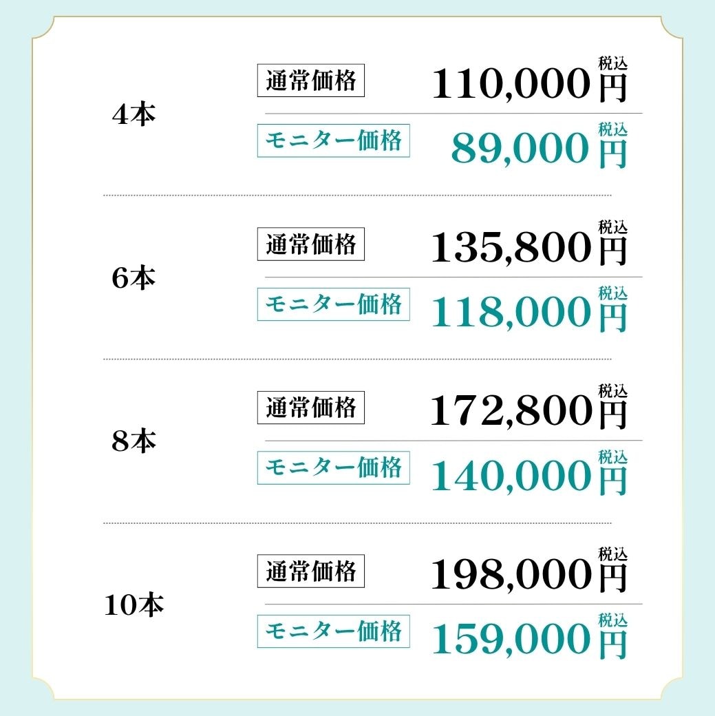 ぽにょぴた　料金
