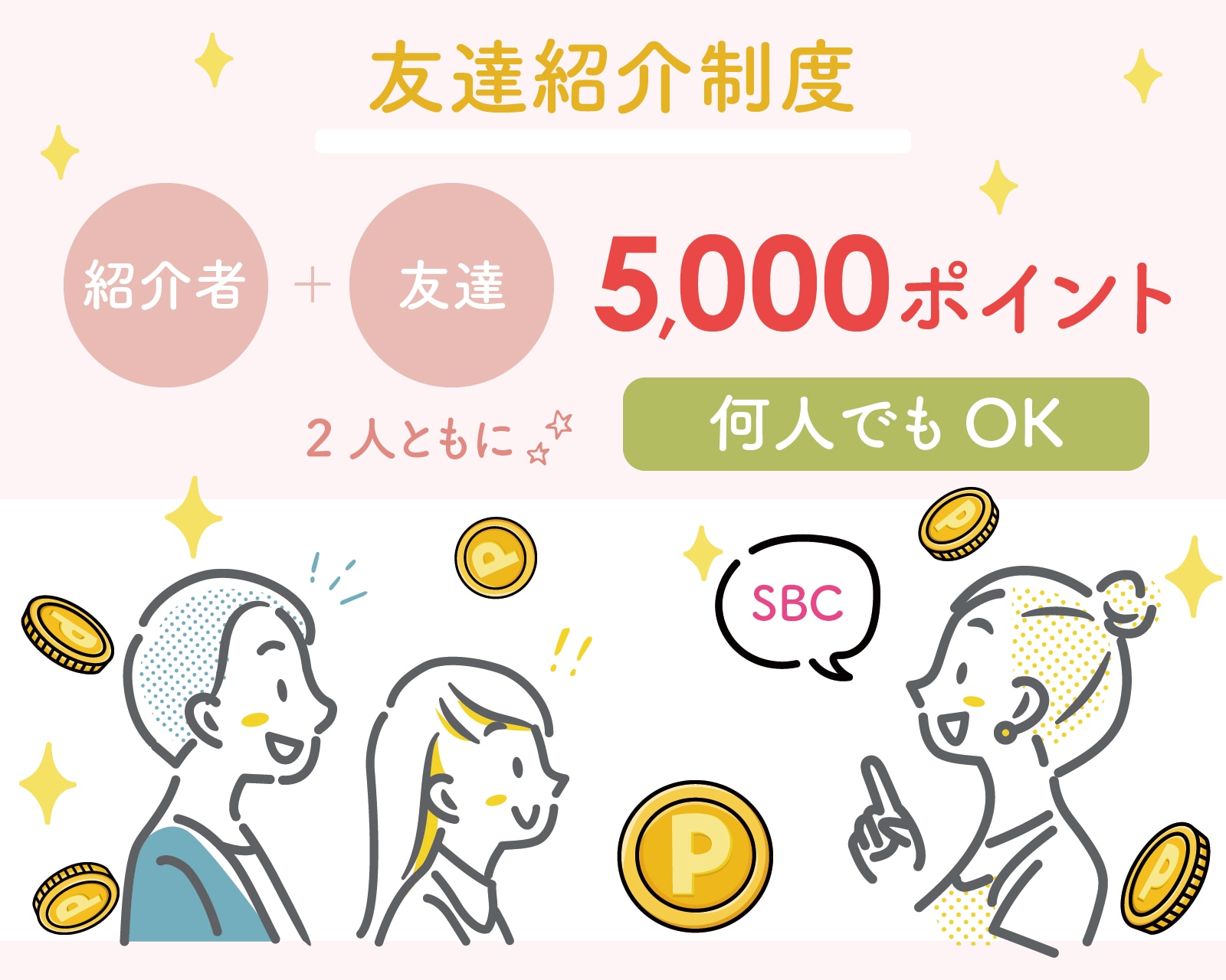 【SBC紹介制度】5000円分のポイントをプレゼント！